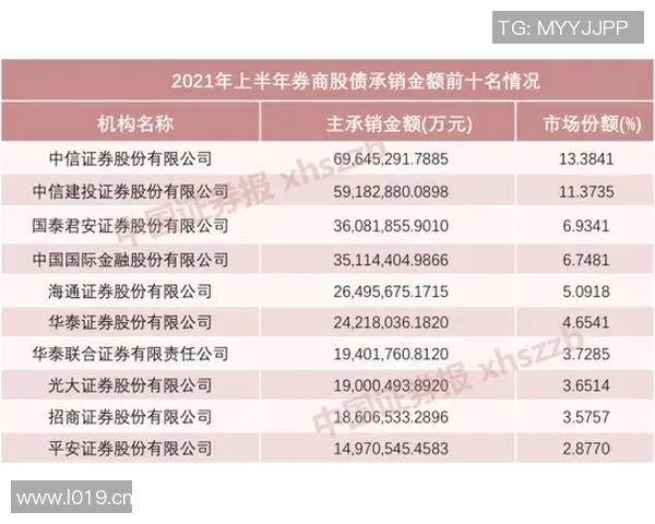 杭州网球队以87分稳居精英赛积分榜首位争夺冠军在即 杭州网球队以87分稳居精英赛积分榜首位争夺冠军在即