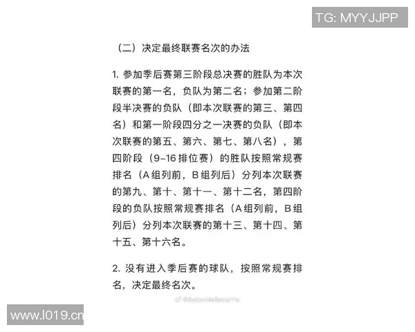 全新比赛规则解读及实施细则详细介绍